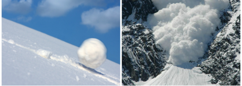 Desde el efecto “bola de nieve” hasta la “avalancha” – Así es (si les  parece)